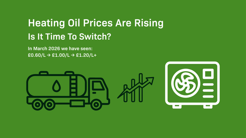 Heating oil price spike from 60p to over £1.20 per litre compared with switching to an air source heat pump